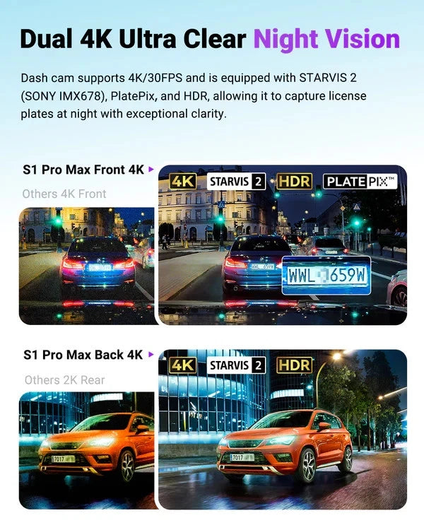 4K-Dual (Front + Rear) Dash Cam Kit - Vantrue S1 Pro Max | True Dual-4K, AI-Powered Dash Cam w/ PlatePix